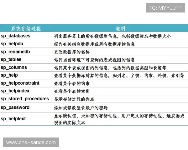 如何快速找到马会投注官网地址，详细步骤与安全验证方法解析