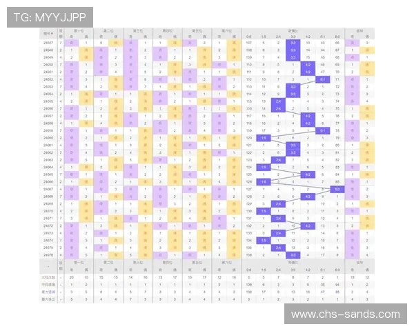 掌握六合彩电竞的玩法技巧与投注技巧,提升你的中奖几率和游戏体验 掌握六合彩电竞的玩法技巧与投注技巧,提升你的中奖几率和游戏体验