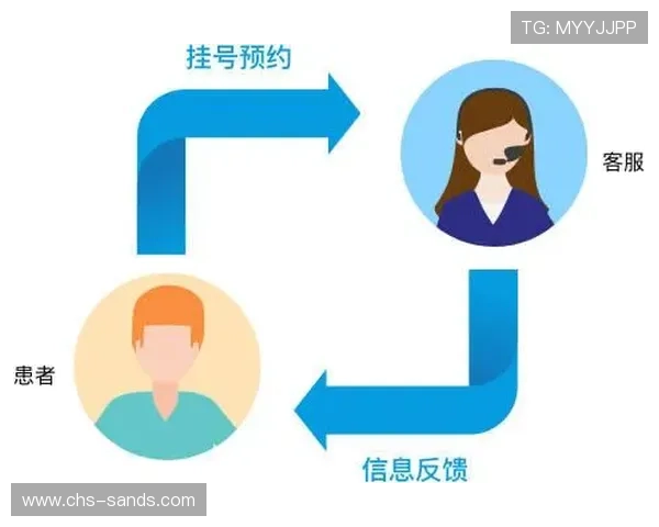 炸金花娱乐版的客服支持与反馈渠道,解决游戏中遇到的问题 炸金花娱乐版的客服支持与反馈渠道,解决游戏中遇到的问题